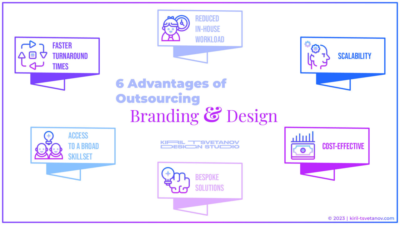 infographic with the 6 advantages of outsourcing branding and design, reduced in-house workload, scalability, cost-effective, bespoke solutions, access to a broad skillset, faster turnaround times, logo of Kiril Tsvetanov Design Studio